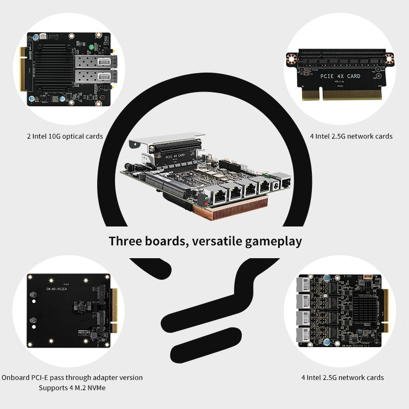 13th Gen New Soft Router 2*10G SFP 4x Intel i226-V U300E i5 1240P 8x 2.5G LAN 2*SATA Firewall Appliance Mini PC Proxmox Server