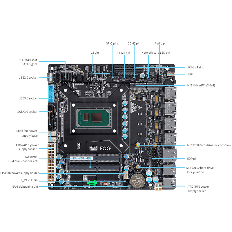 11TH GENERATION CORE I3-1115G4/I5-1135G7/I7-1165G7 SIX-BAY NAS BOARD/4 NETWORK 2.5G/6 SATA3.0/2 M.2 NVME/SFF-8643