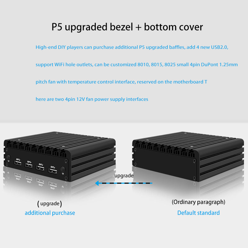 CWWK X86-P5 SUPER MINI ROUTER 12TH GEN INTEL N100/i3-N305 Upgrade 4x USB FIREWALL PC 2X I226-V 2.5G LAN FANLESS MINI PC