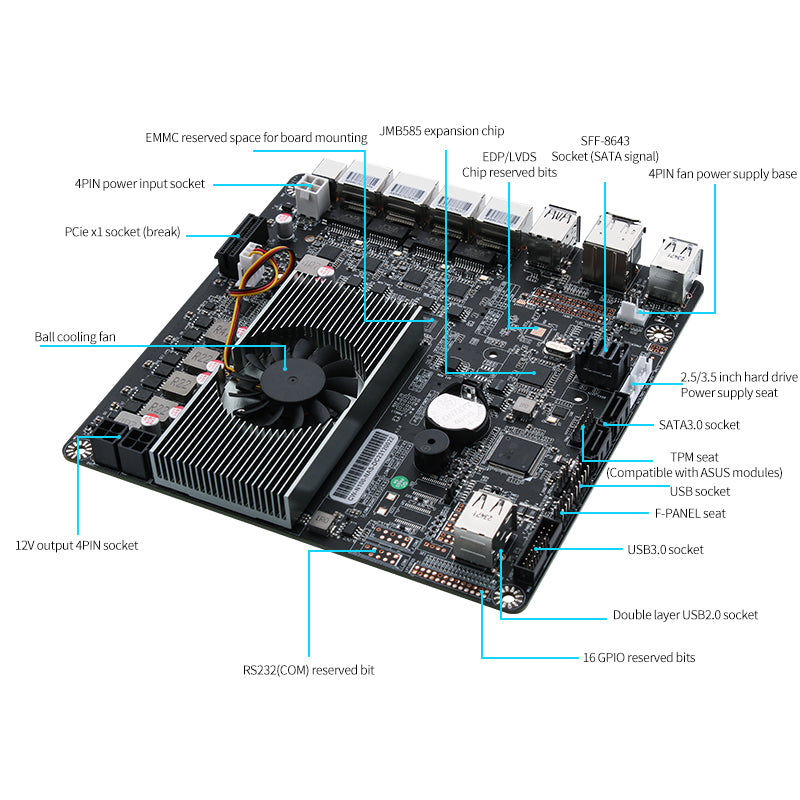 12TH i3-N305/N100 NAS MOTHERBOARD 6-BAY DC POWER 2XM.2 NVME 6XSATA3.0 PCIE X1 4X I226-V 2.5G LAN DDR5 ITX MAINBOARD