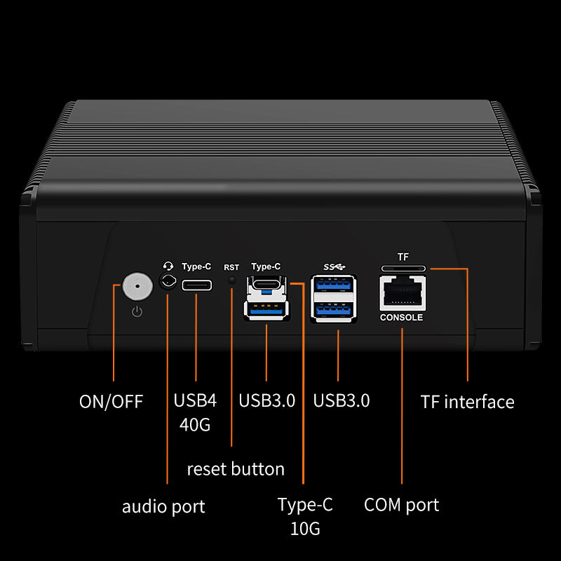 AMD RYZEN 7 R7-7840HS/7940HS 4X I226-V 2.5G LAN 2XM.2 NVME PCIE MINI HOST USB4 HIGH-SPEED TRANSMISSION CPU BUILT-IN AI ENGINE